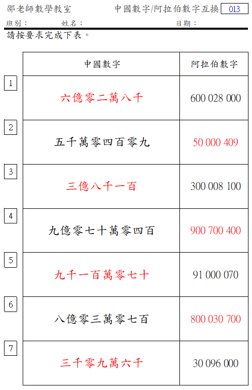 大數量記數法三
